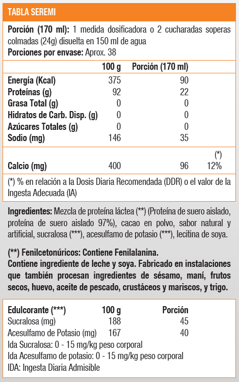 Isolate Matrix, Isolate Protein (2 Lb) - Original-2
