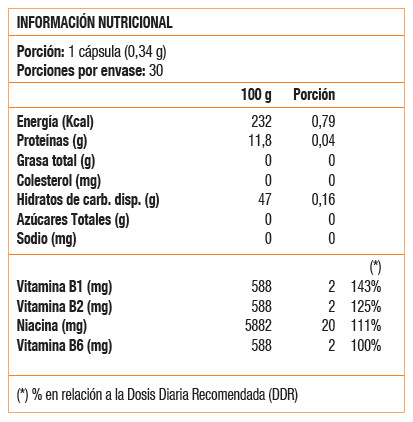 Beta-Complex, B Complex (30 caps)-1