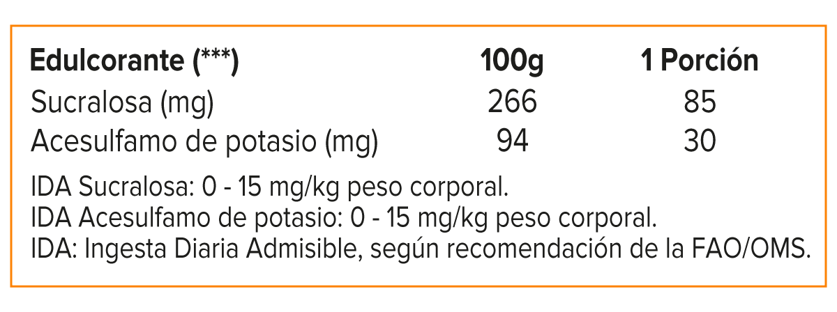 Isofit, Nutrex Isolate Protein 5 Lb-2