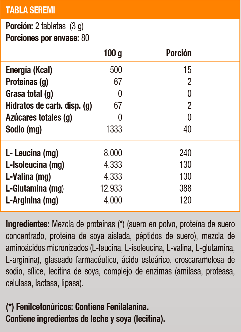 Amino 2222, Aminoácidos (160 Tabs) - Original-2