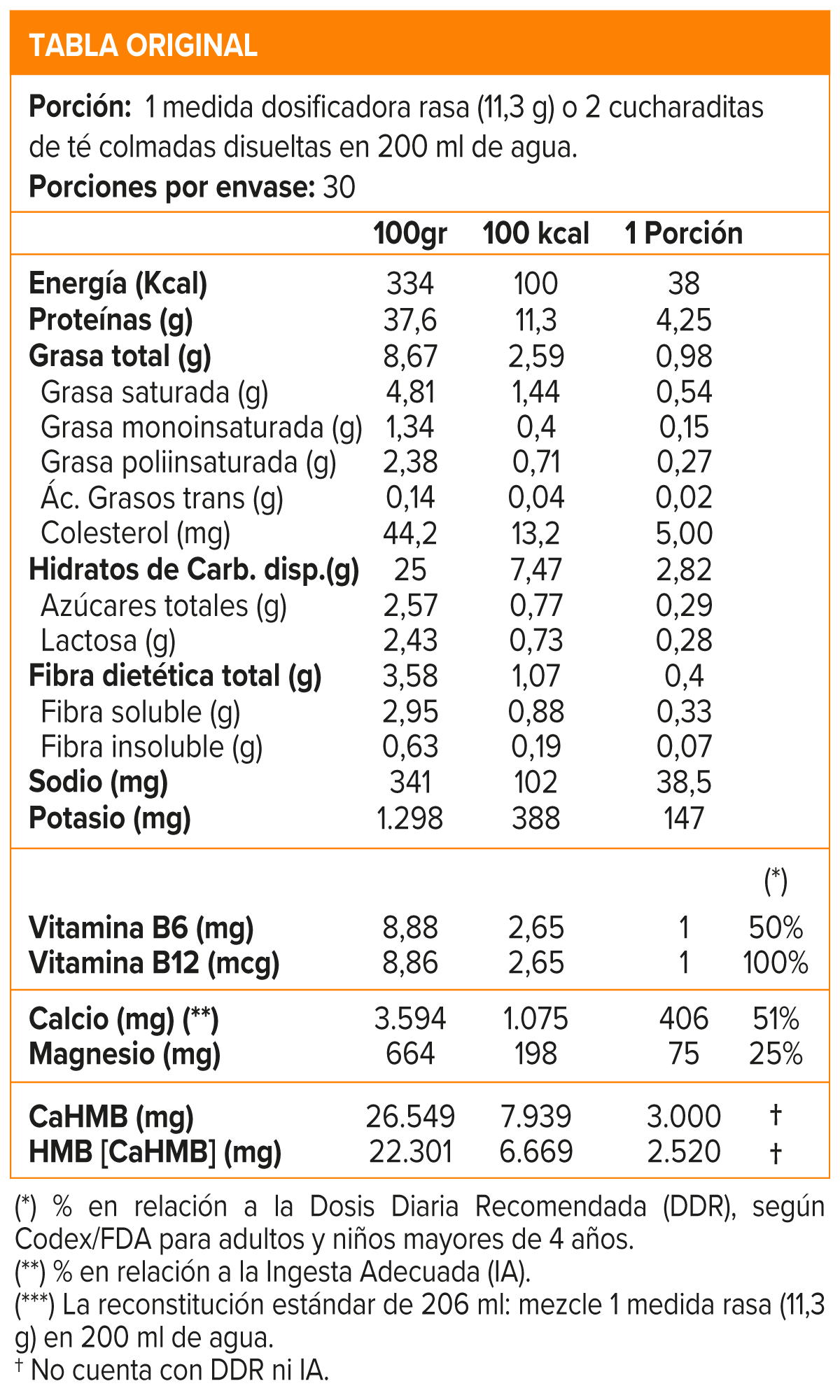HMB 30 SERV CHOCOLATE, SPORTLAB-1