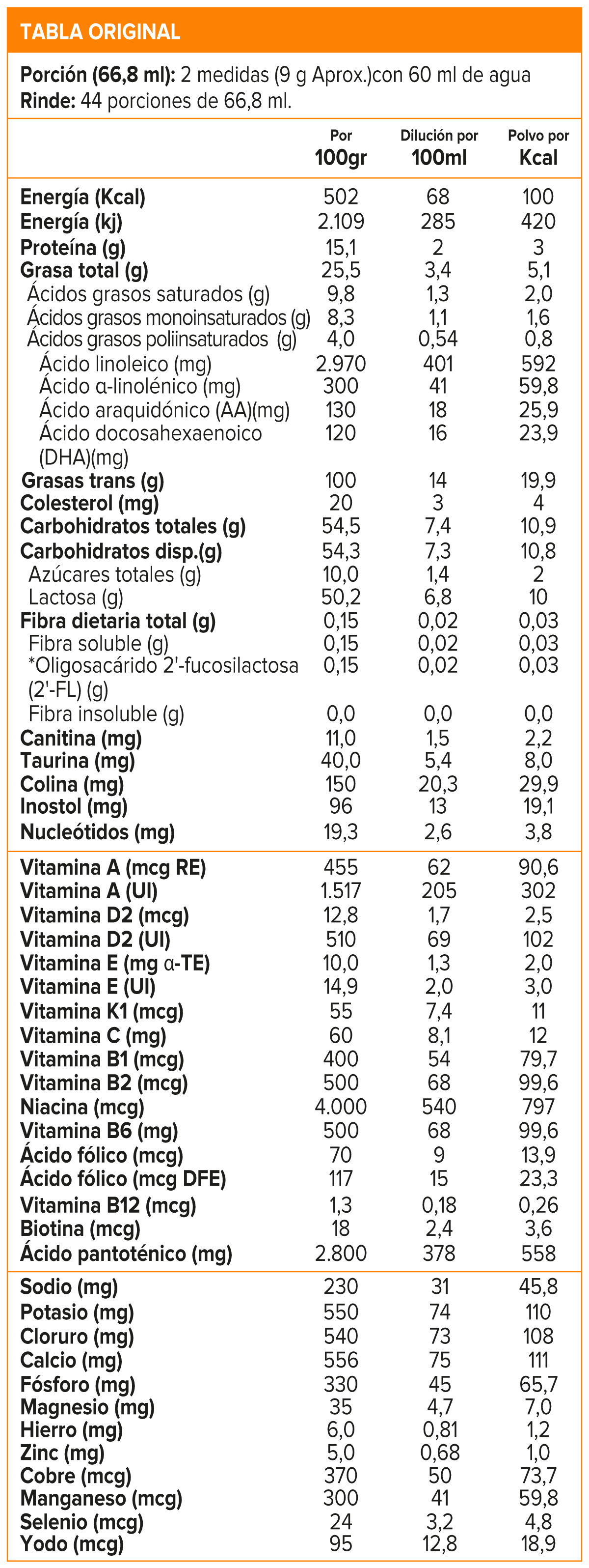 SIMILAC RICE 400Grs.-1