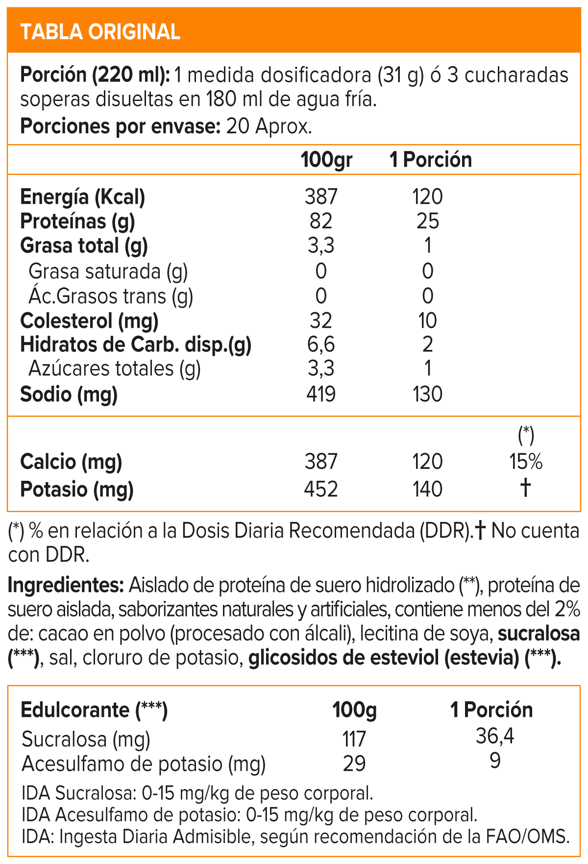 ISO 100 HYDROLIZED 1.36 LB, DM-1