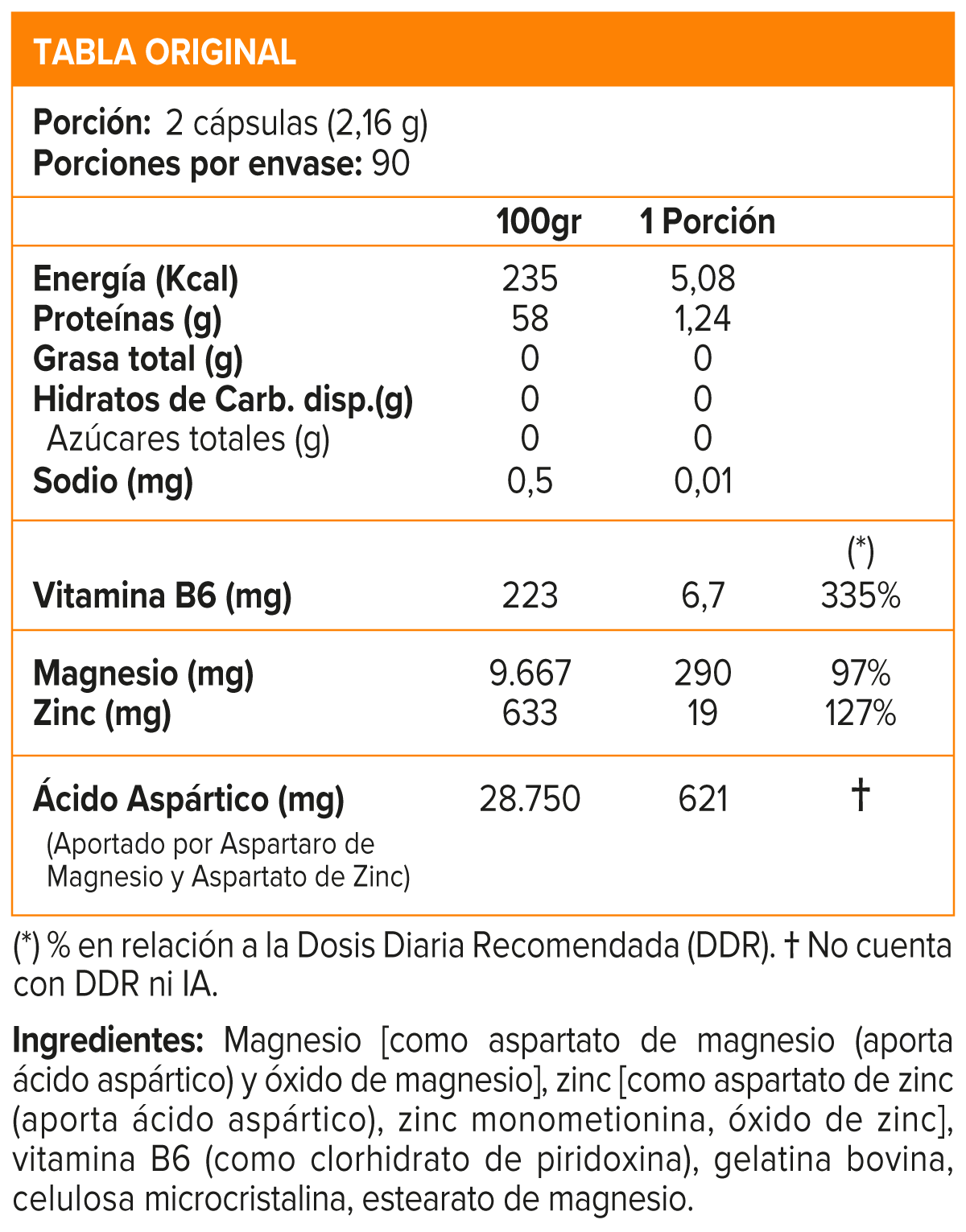 ZMA 180 CAPSULES 2.0, ON-3