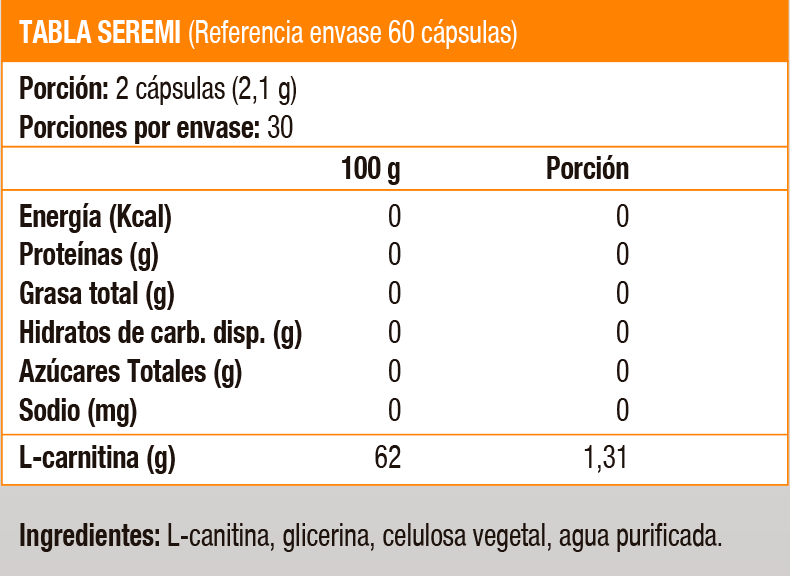 Lipo 6 Carnitine (120 caps)-2