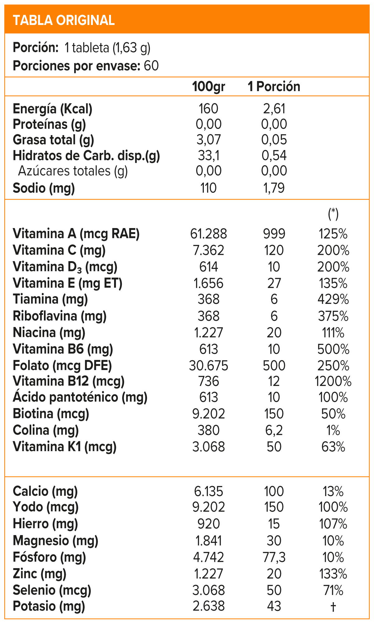 Multi Students, Multivitamínico (60 tabs) - Multivitamínicos-1
