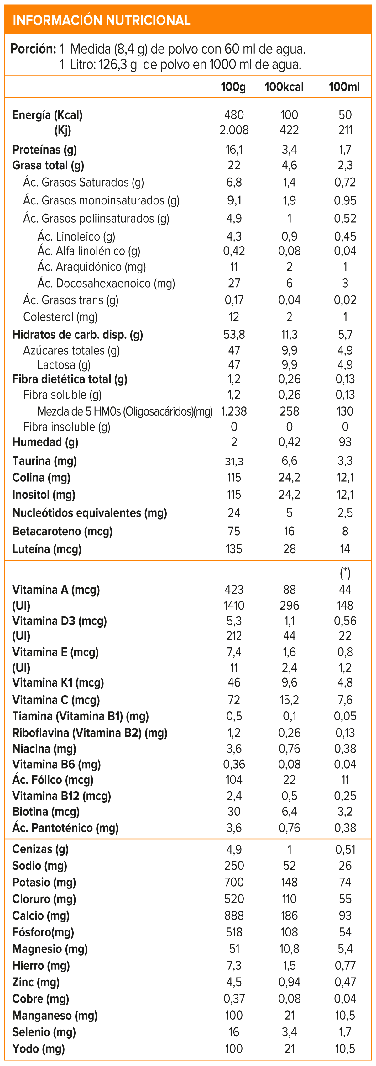 Imagen de producto