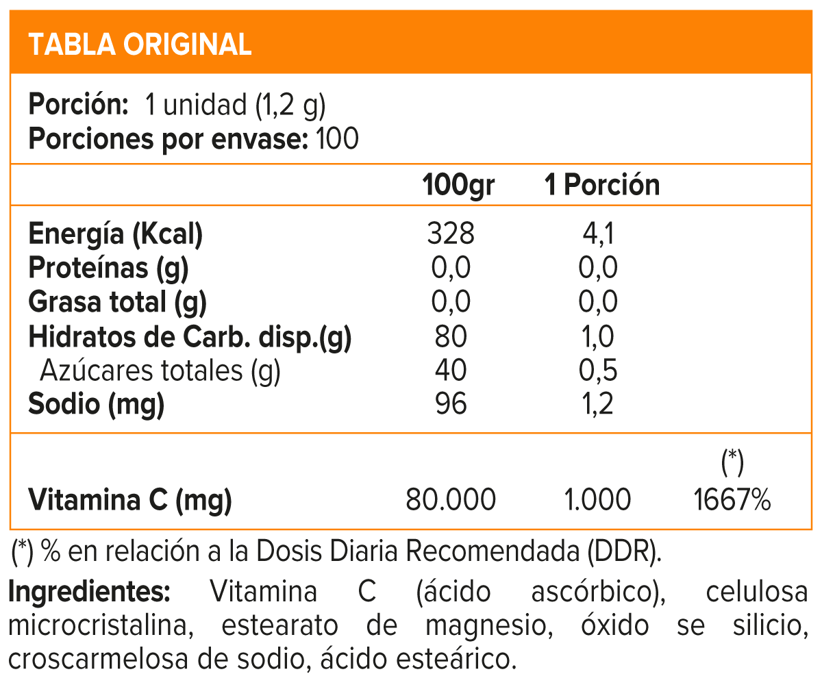 Vitamina C 1000mg (100 comprimidos), FDC-1