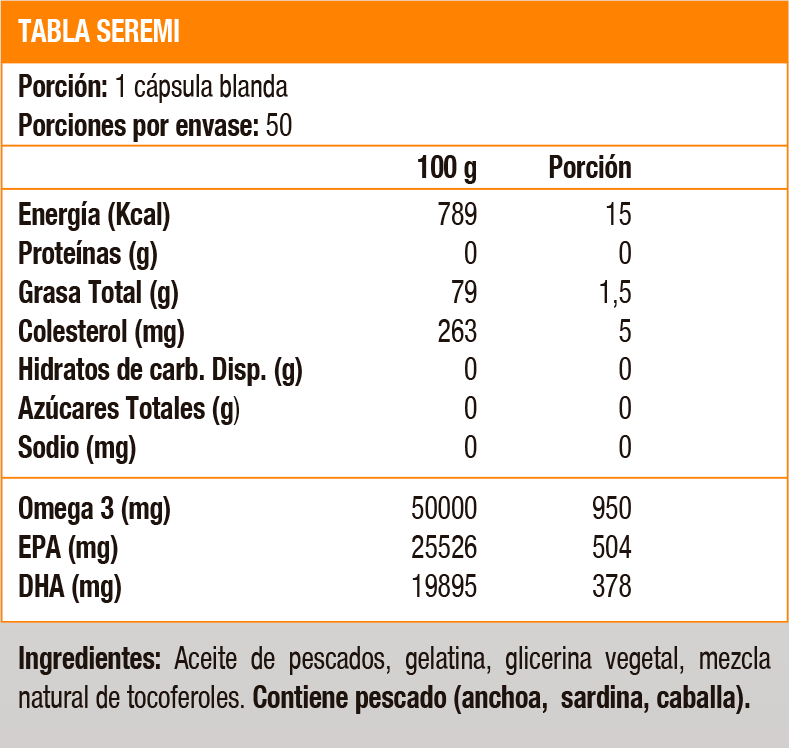 Omega 3 Triple Strength, 950 mg (100 soft)-1