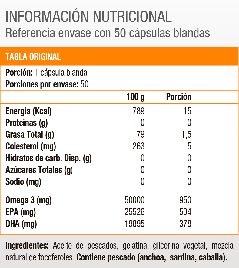 Omega 3 Triple Strength, 950 mg (100 soft)-2