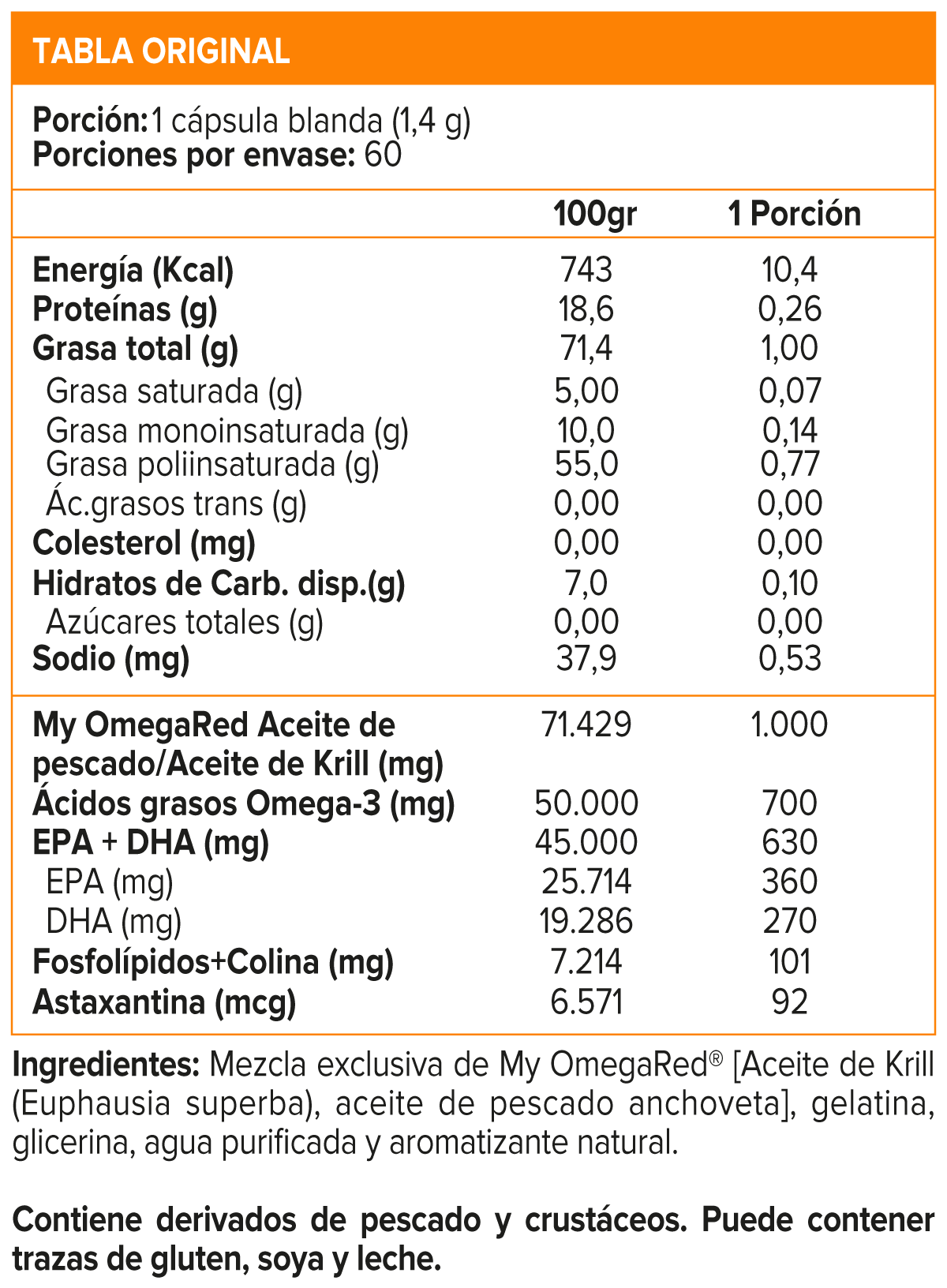 My Omega Red Nutrapharm omega 3 60 cápsulas-1