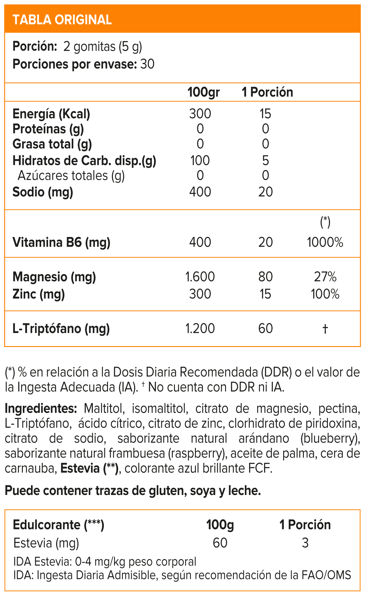 LTRIPTOFANO 60 GOMITAS NUTRAPHARM-1