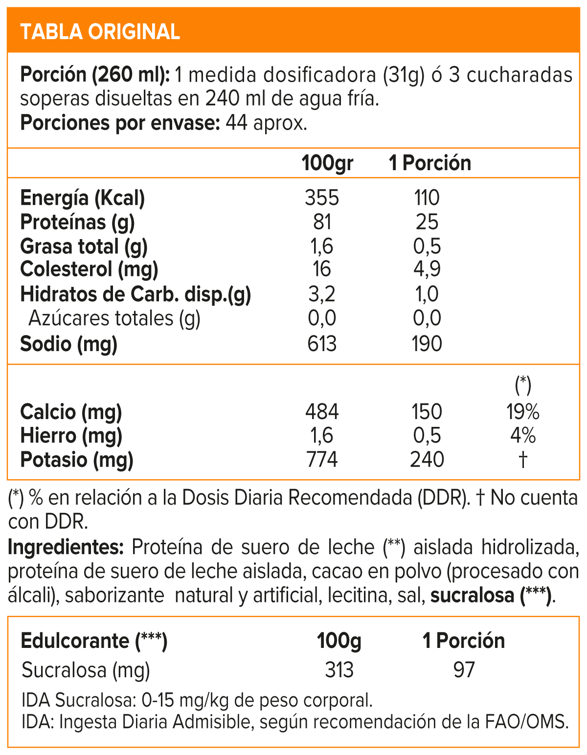 Isolate Gold Standard, Optimum Nutrition Isolate Protein 2.91 Lb-2