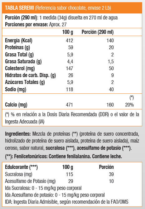 Whey Gold, Whey Protein (5 Lb) - Original-4
