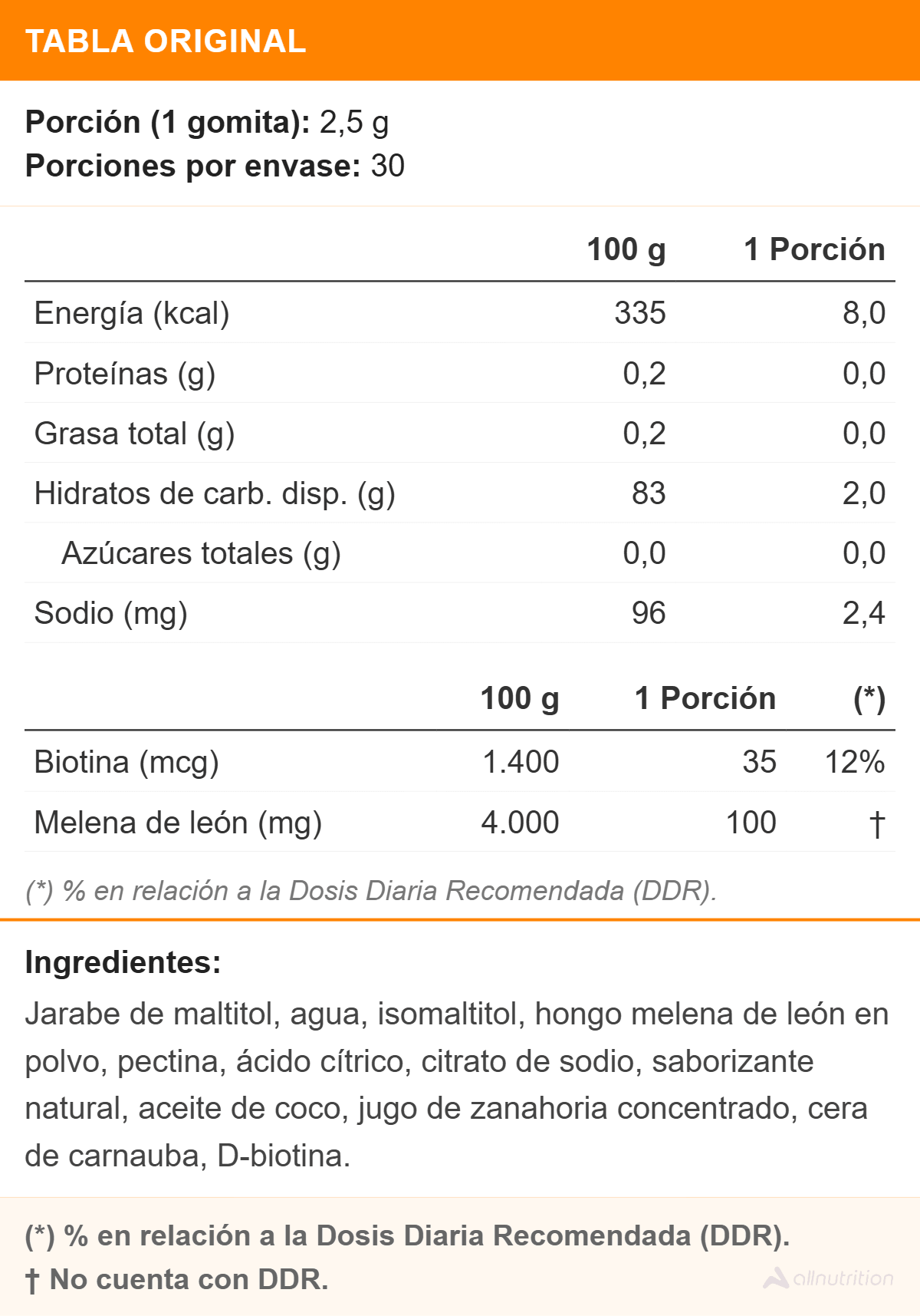 Imagen de producto