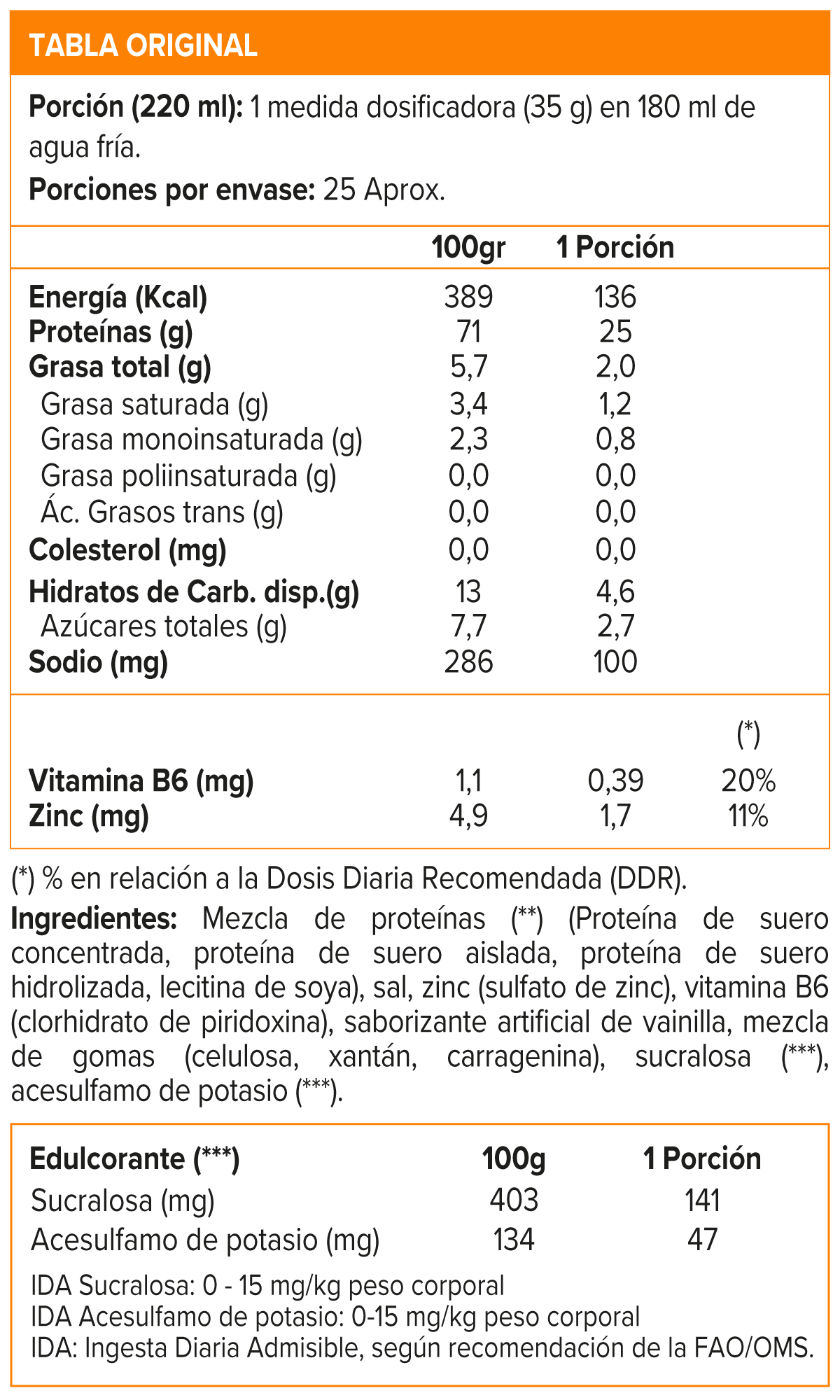 GOURMET SERIES WHEY 900G, ON-1