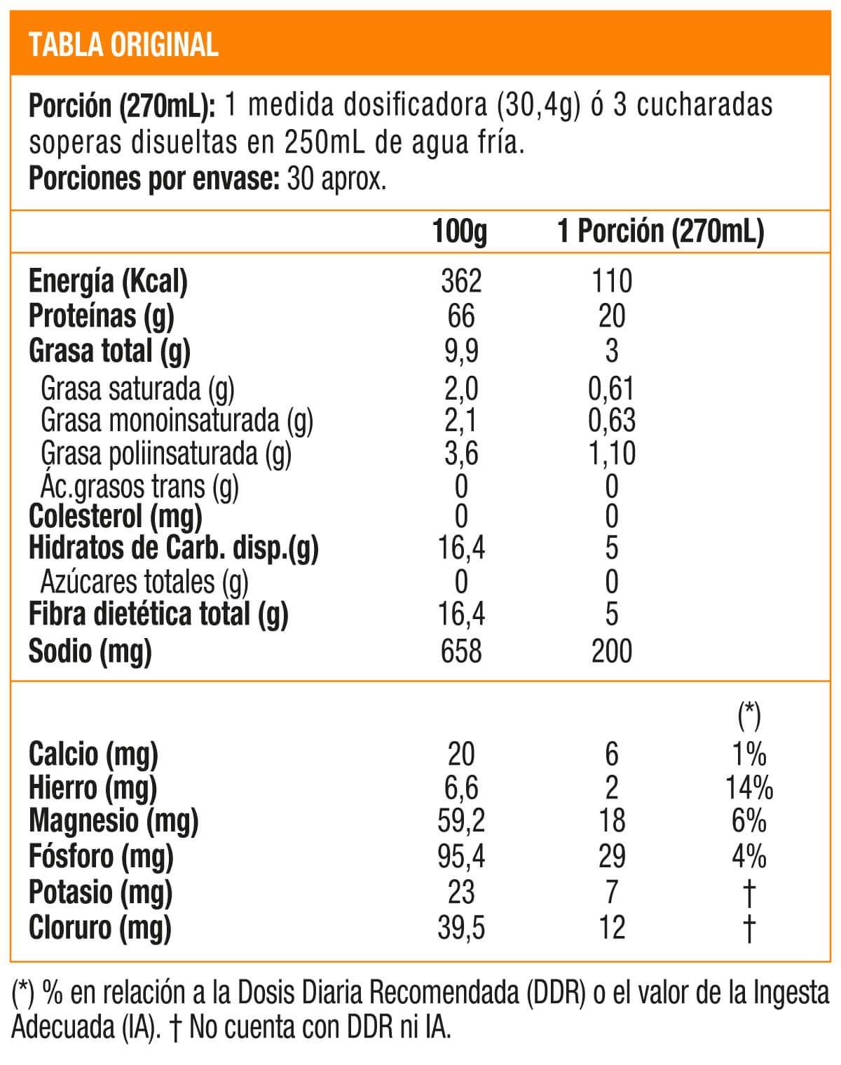 Vegan Matrix, Proteína vegana (2 Lb) - Original-1