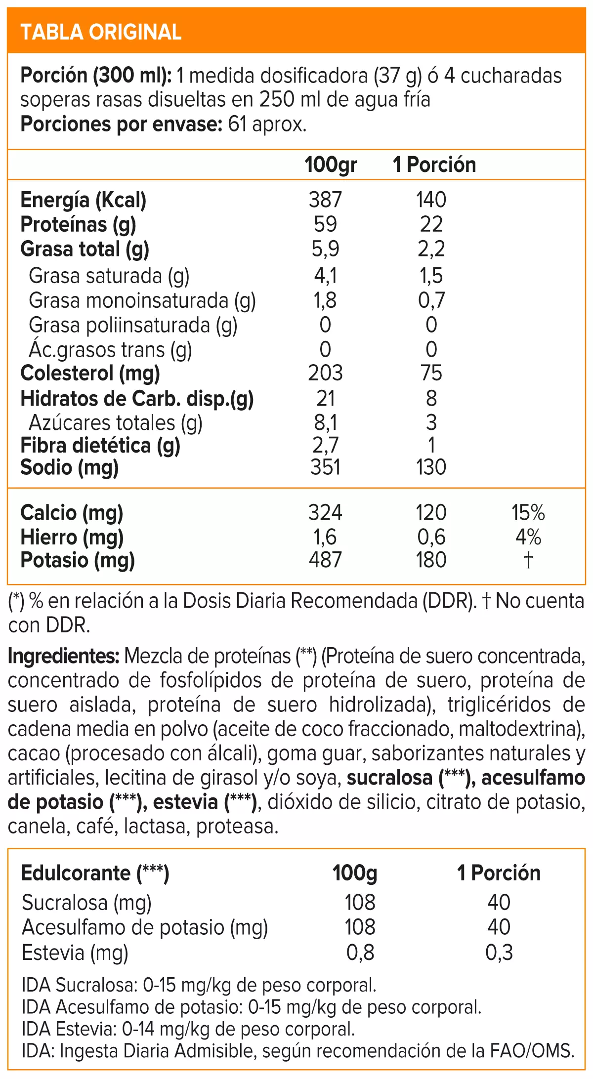 Imagen de producto