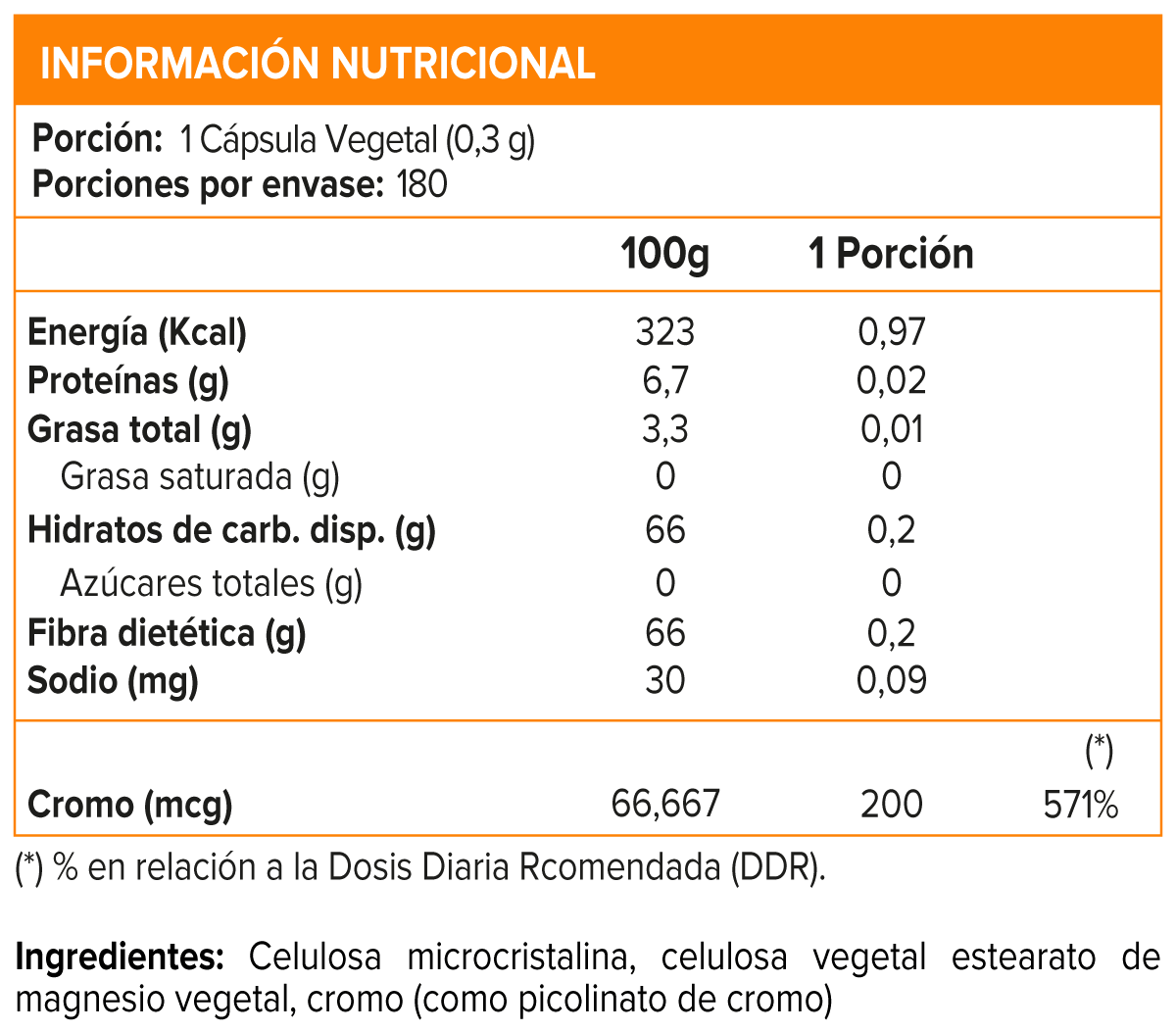Chromium Picolinate 200 mg (180 caps)-1
