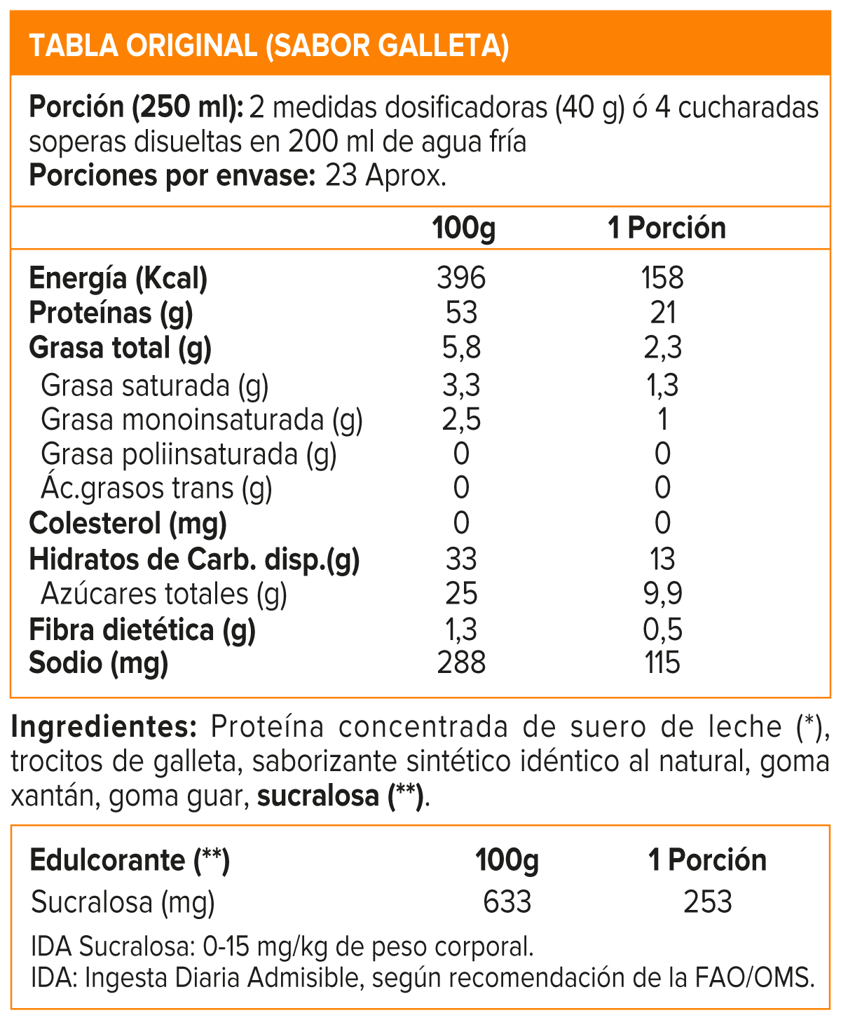MY WHEY PROTEIN POUCH 900GR, IM-1