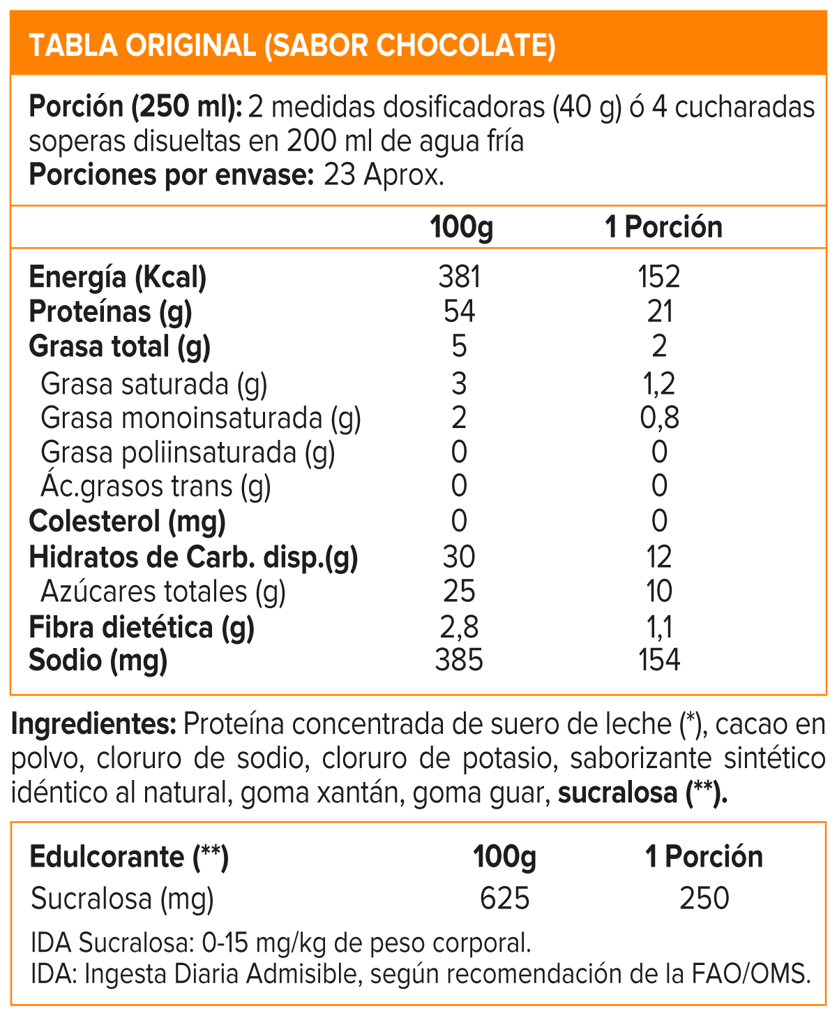 MY WHEY PROTEIN POUCH 900GR, IM-2