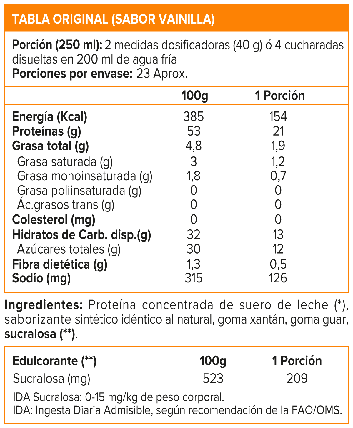 MY WHEY PROTEIN POUCH 900GR, IM-3