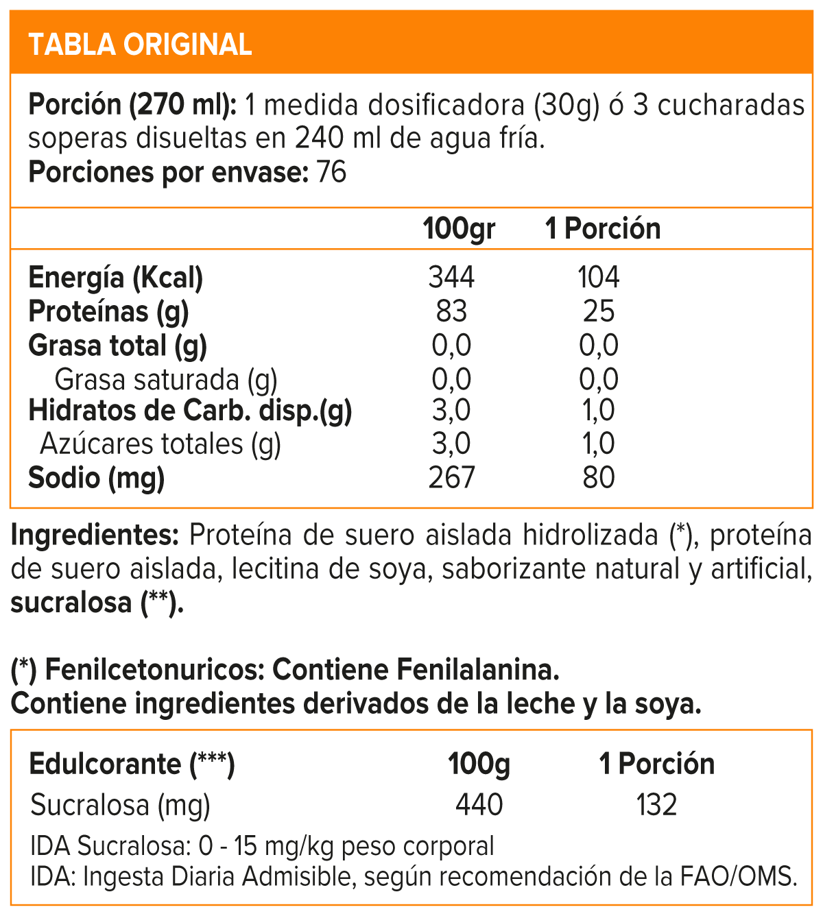Isolate Gold Standard, Optimum Nutrition Whey Protein 5 Lb-2