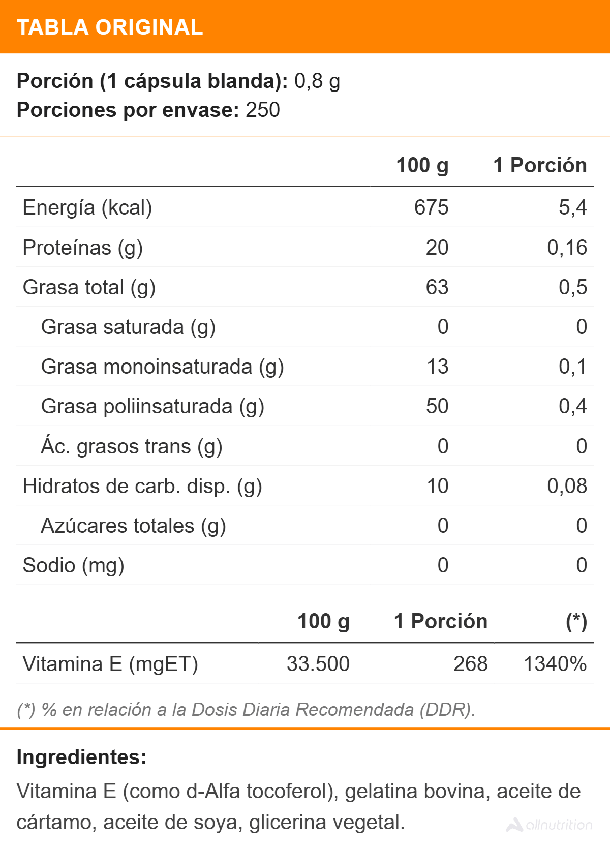 Vitamina E 400 UI (250 soft)-1