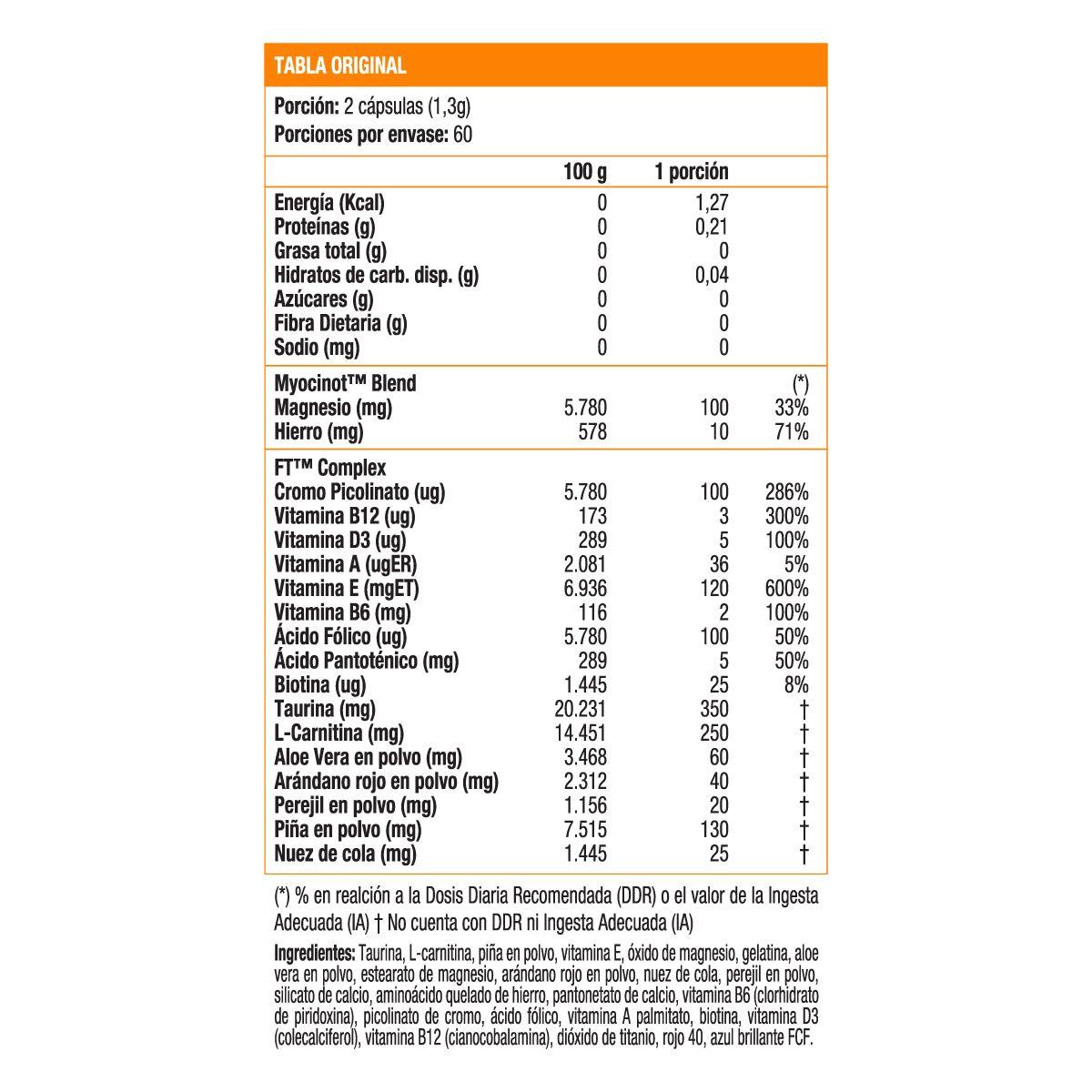 Thermo Fat for HER (120 caps)-2