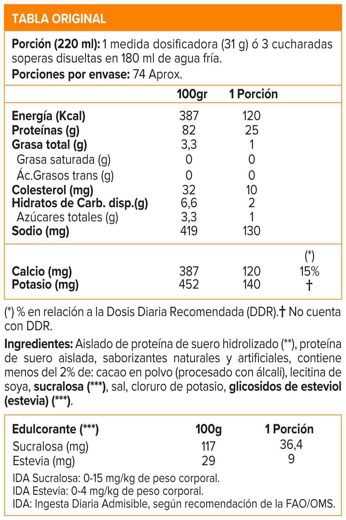 ISO 100, Dymatize Isolate Protein 5 Lb, Hidrolizada-1