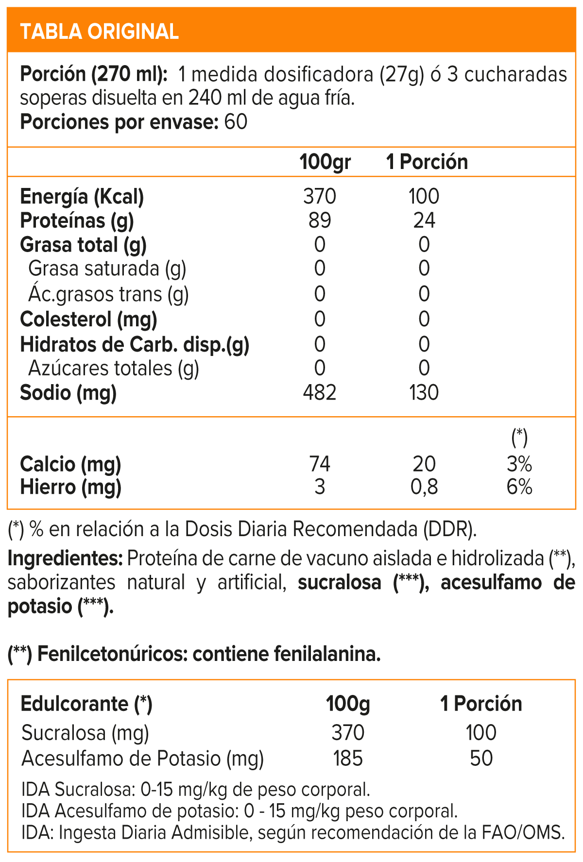 Carnebolic, Proteína carne (3,57 Lb) - Original-1
