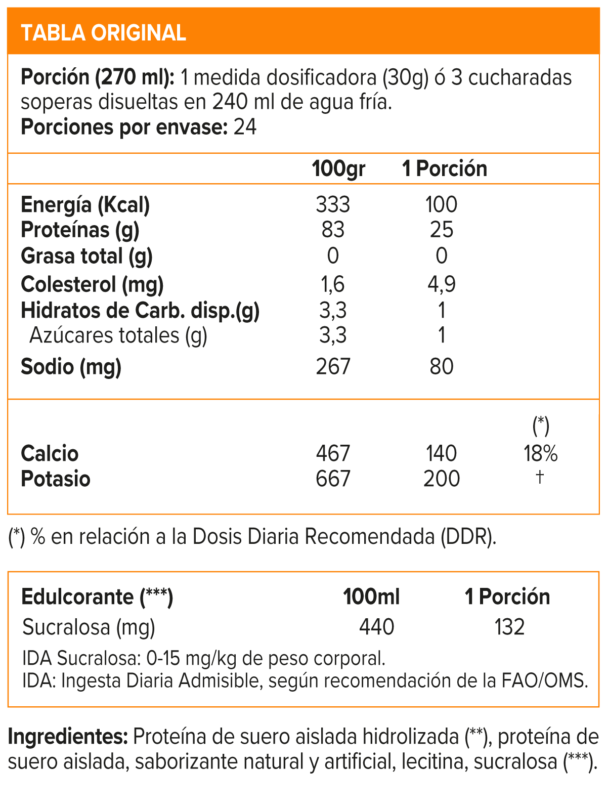 GOLD STANDARD 100% ISOLATE VAINILLA GF - 1.58 LB, ON-2