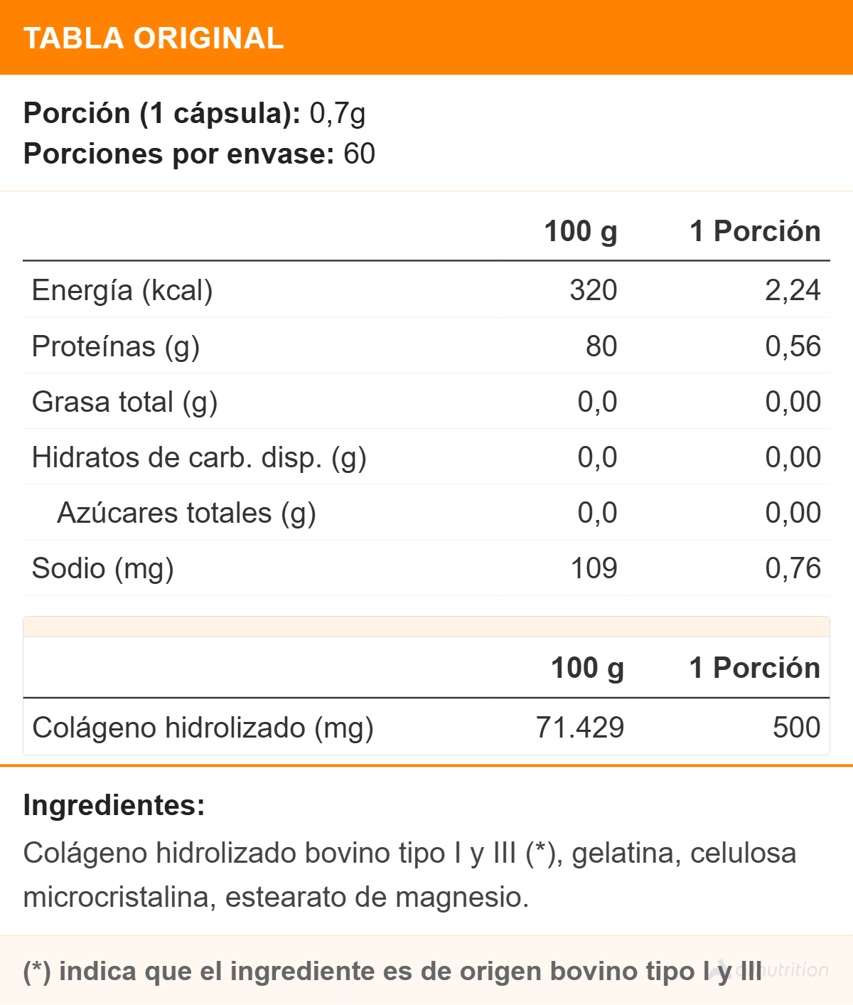 COLLAGEN 500MG - 60 CAPS, SVL-1