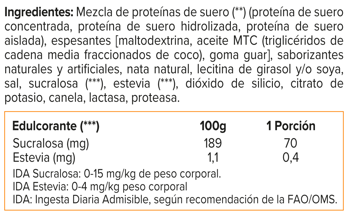 100% WHEY GOURMET PROTEIN MIX 2 LB, MUTANT-2