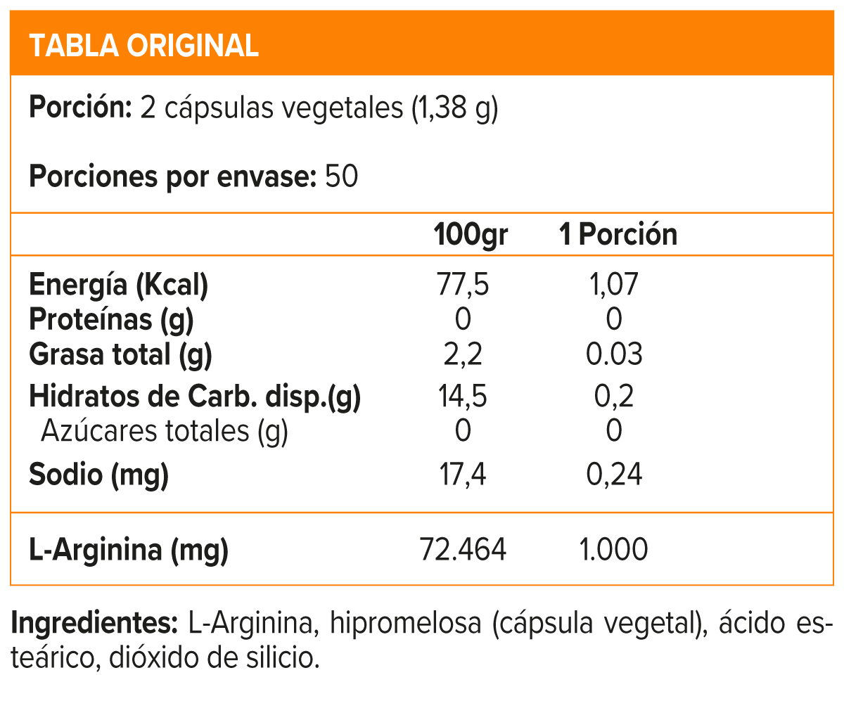 L-ARGININE  500MG 100 CAPS-1
