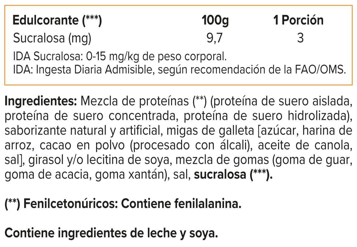 Gold Standard 100% Whey Protein (1.85 Lb) - Original-2
