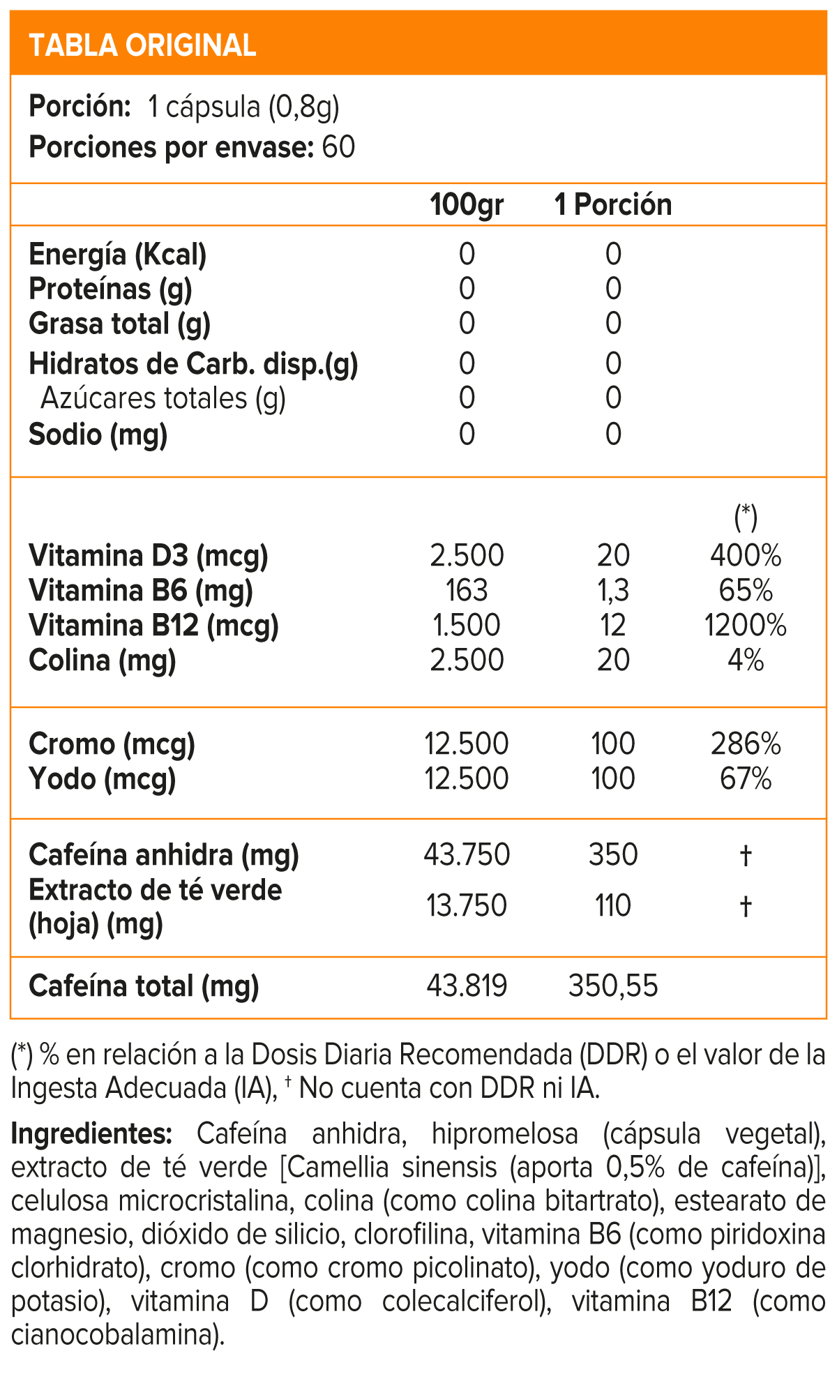 Lipo 6 Intense Ultra Concentrate de 60 capsulas-1