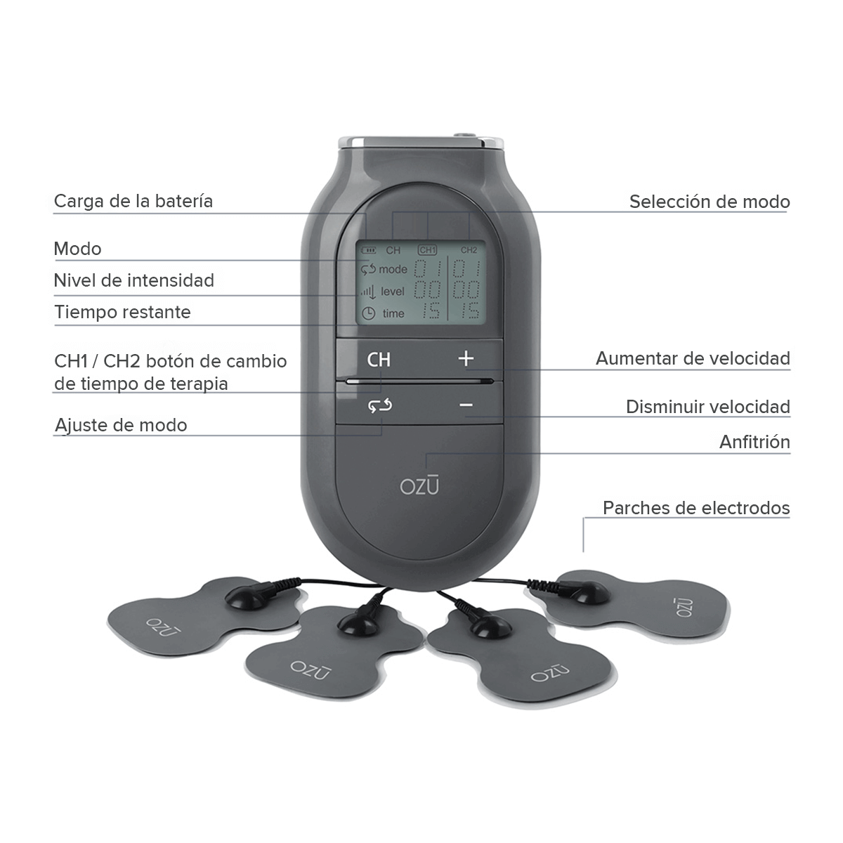 ELECTROESTIMULADOR DIGITAL TENS, OZU-6