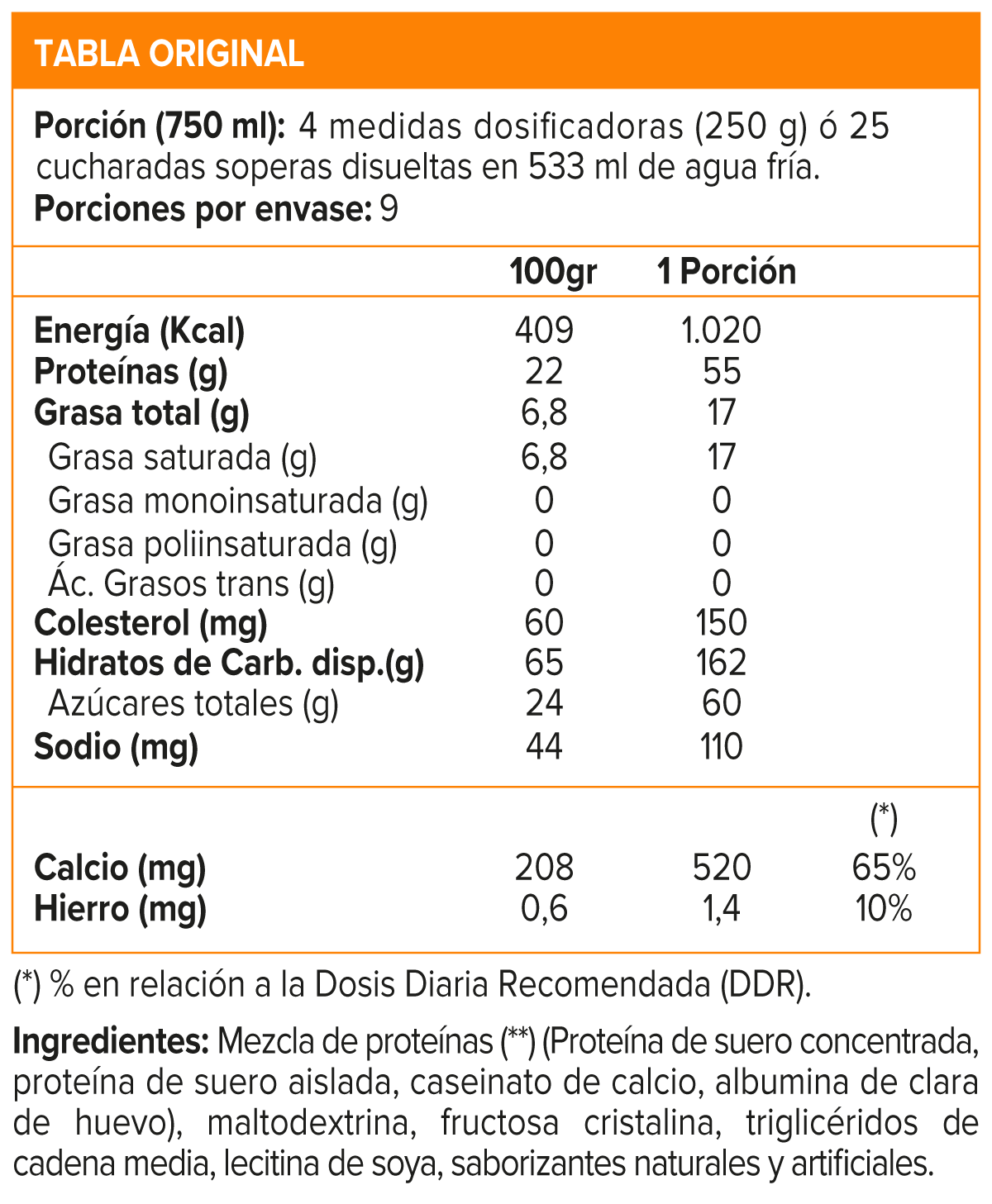 MUSCLE JUICE 2544 4.96 LB, UL-2