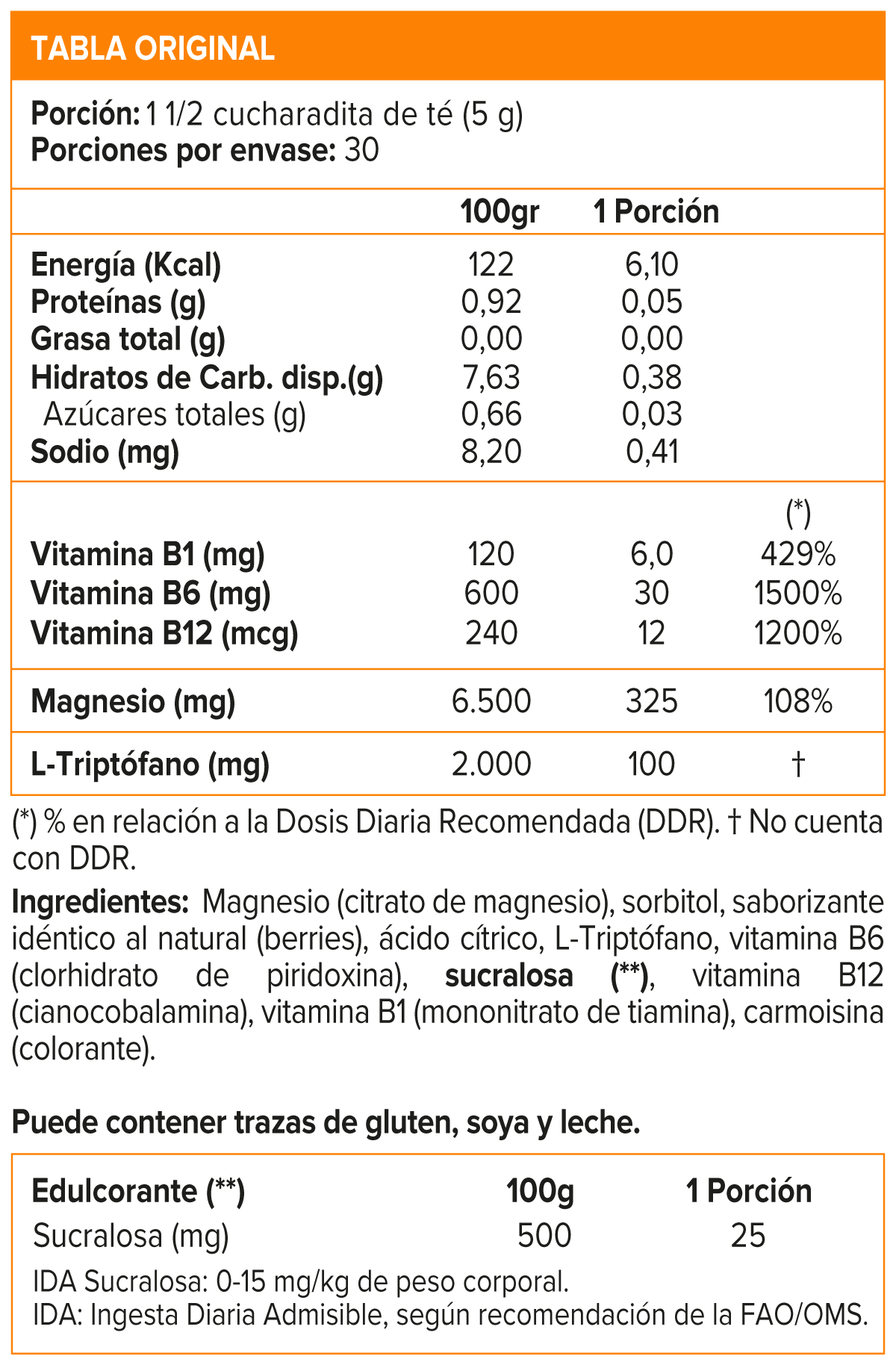 Citriol L-Triptofano 150 grs, Nutrapharm-1