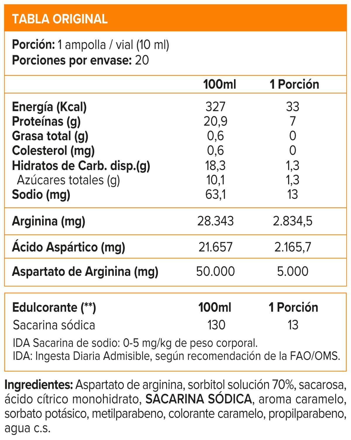 POTENCIATOR 5G 20 AMPOLLAS, FAES-1