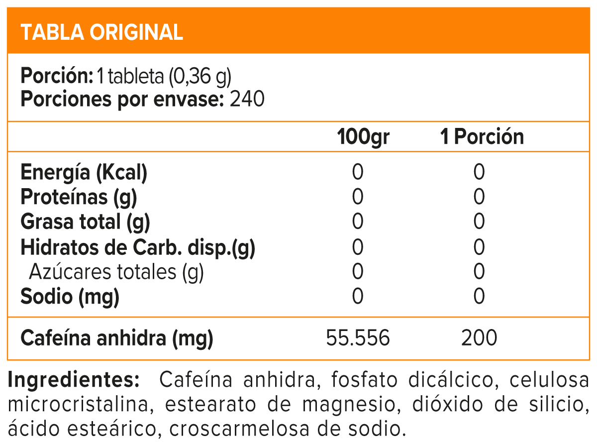 CAFEINA 200MG 240 TAB, MUTANT-1