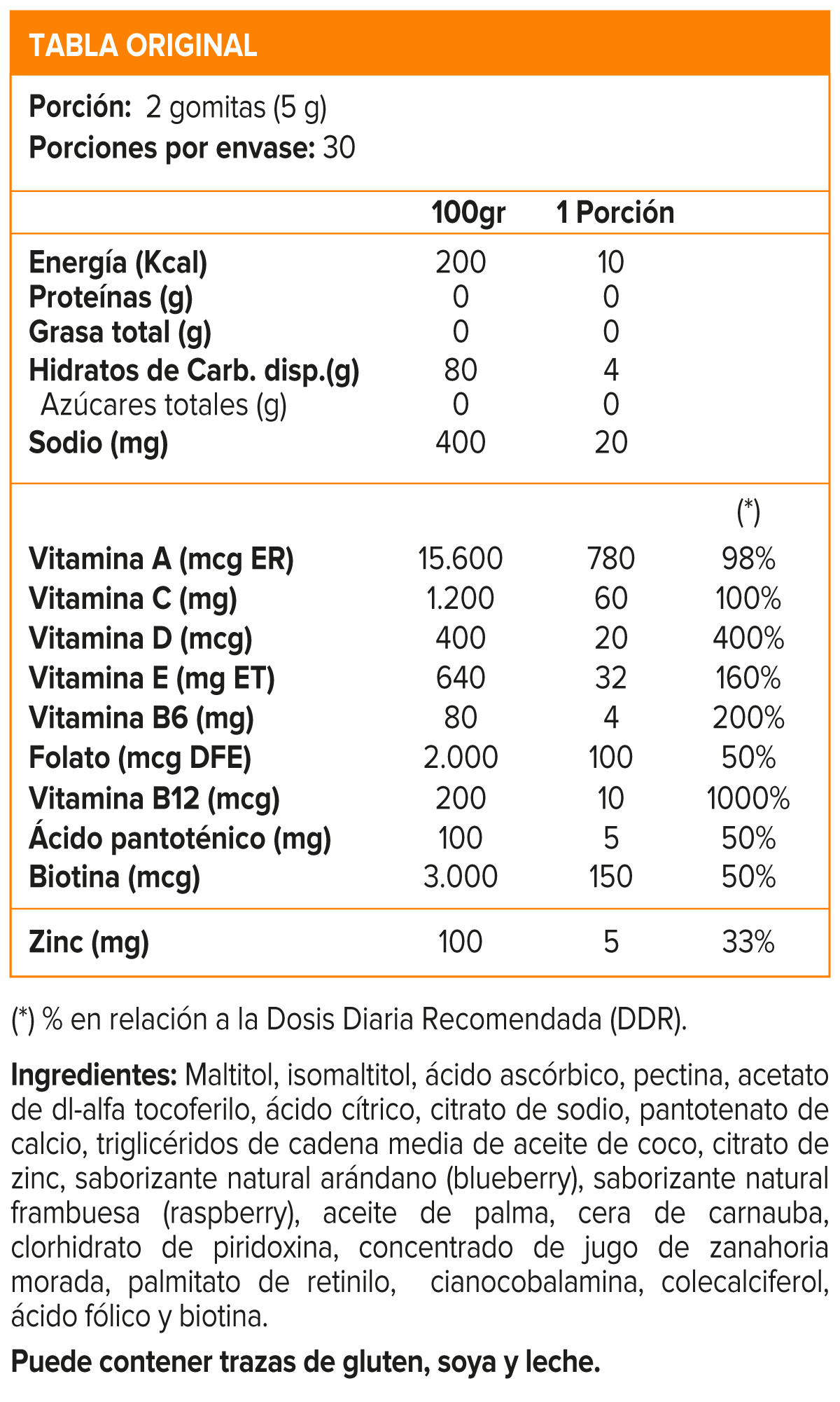 BIOTINA PLUS 60 GOMITAS NUTRAPHARM-1
