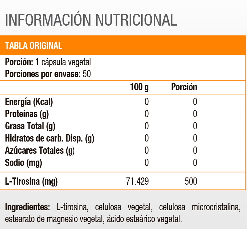 L-Tyrosine 500 mg, Aminoácidos (50 caps)-1