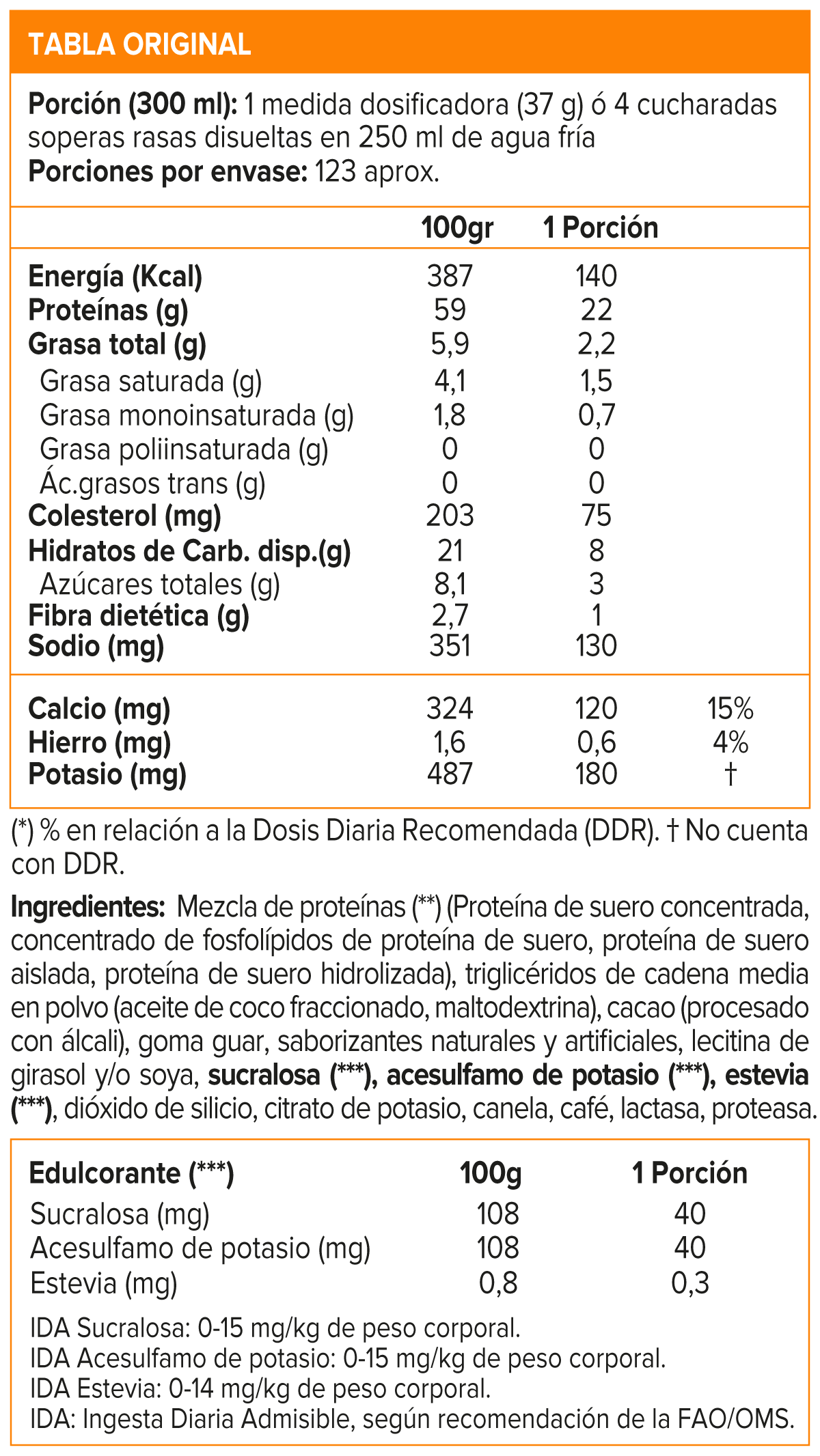 WHEY 10 LB, MUTANT-1