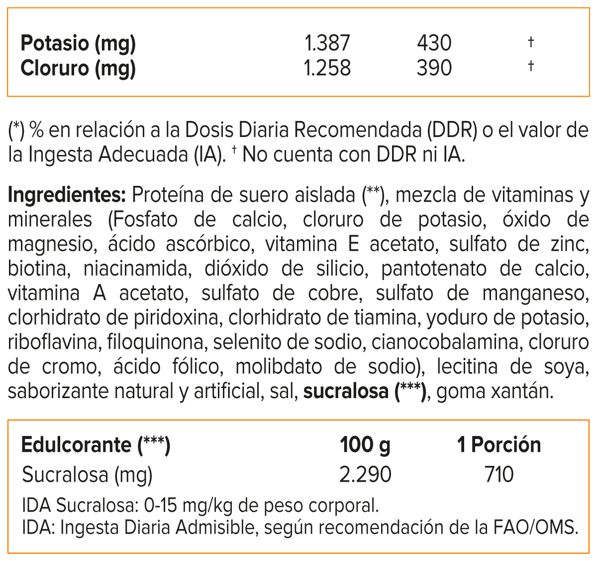 ISOPURE ZERO CARB PROTEIN 1 LB-2