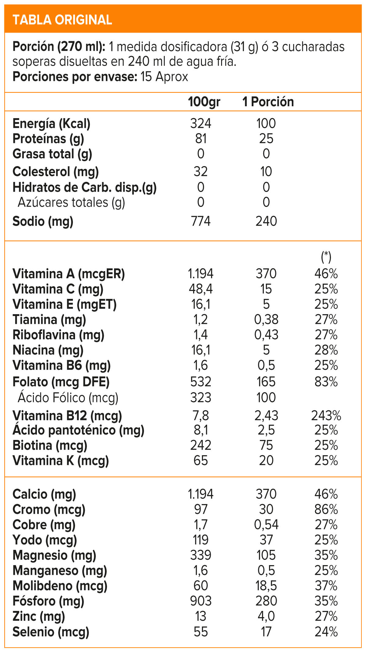 ISOPURE ZERO CARB PROTEIN 1 LB-3