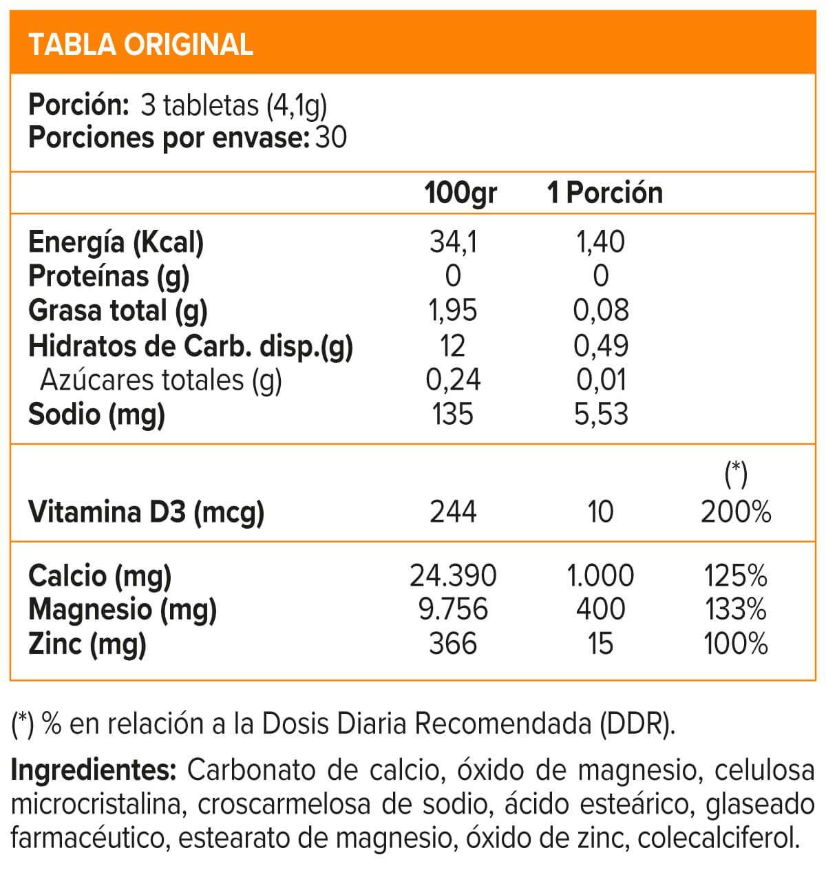 Calcio Magnesio Zinc + Vitamina D3 (90 tabs)-1