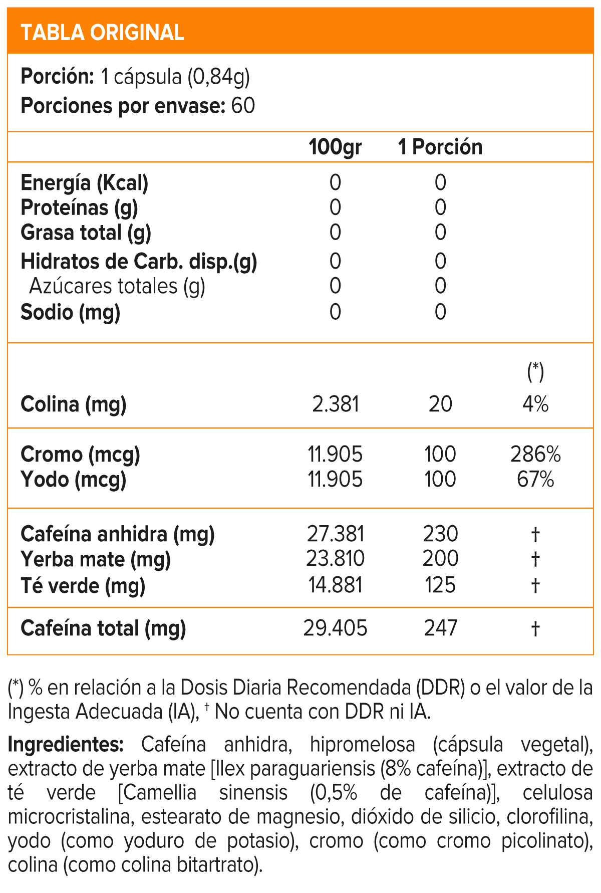 Lipo 6 Black Hardcore Nutrex quemador de grasa 60 caps-1