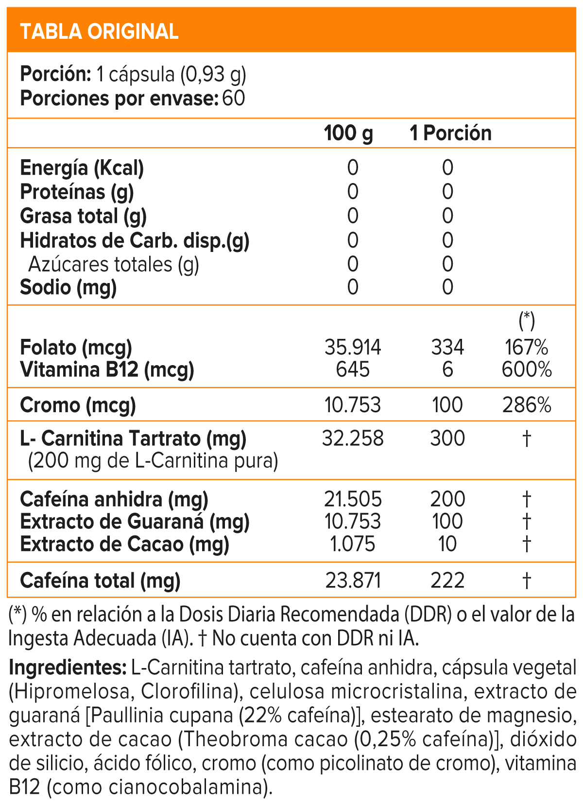 Lipo 6 Black Hers Ultra Concentrate Nutrex quemador de grasa 60 caps-1